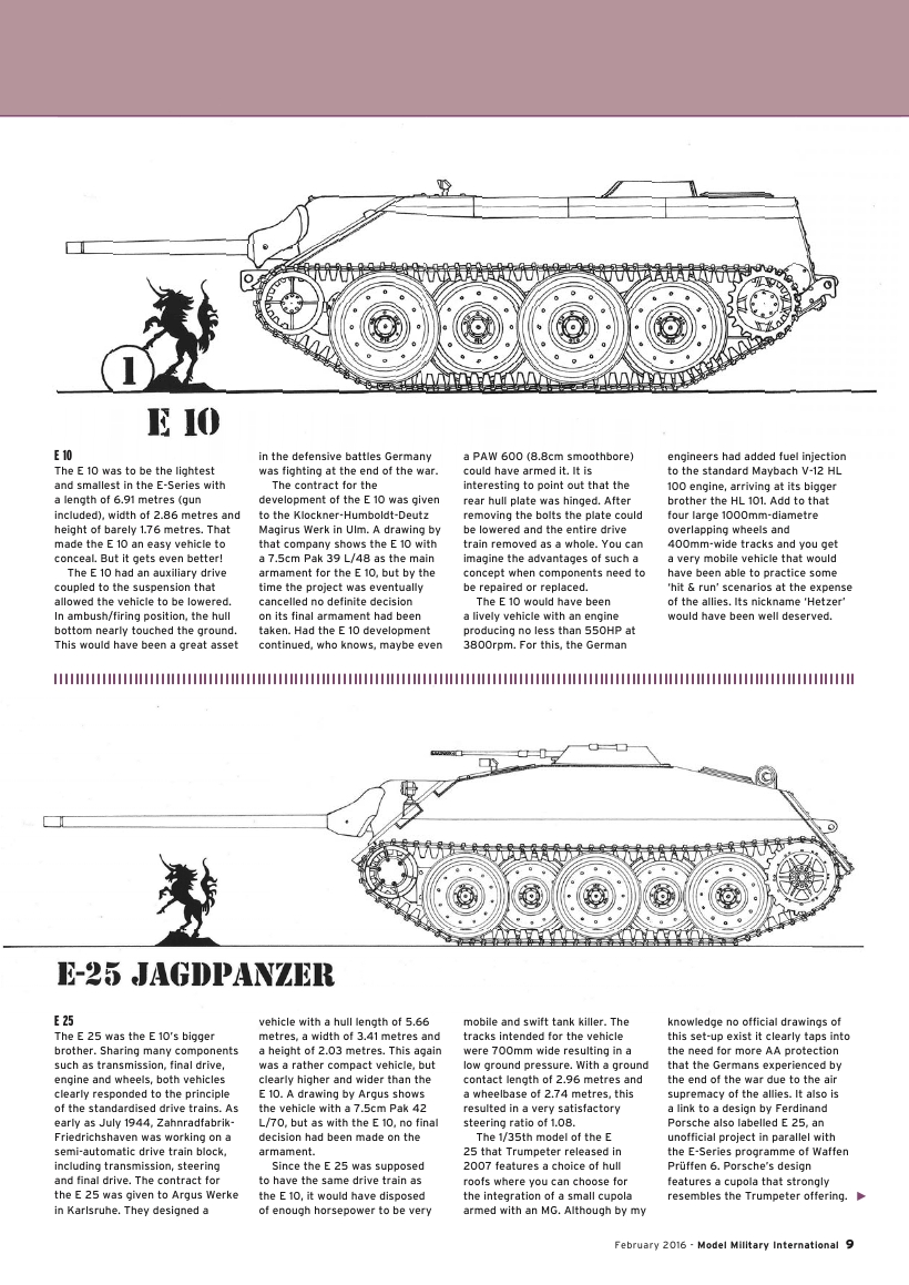 Model Military International 2016-118